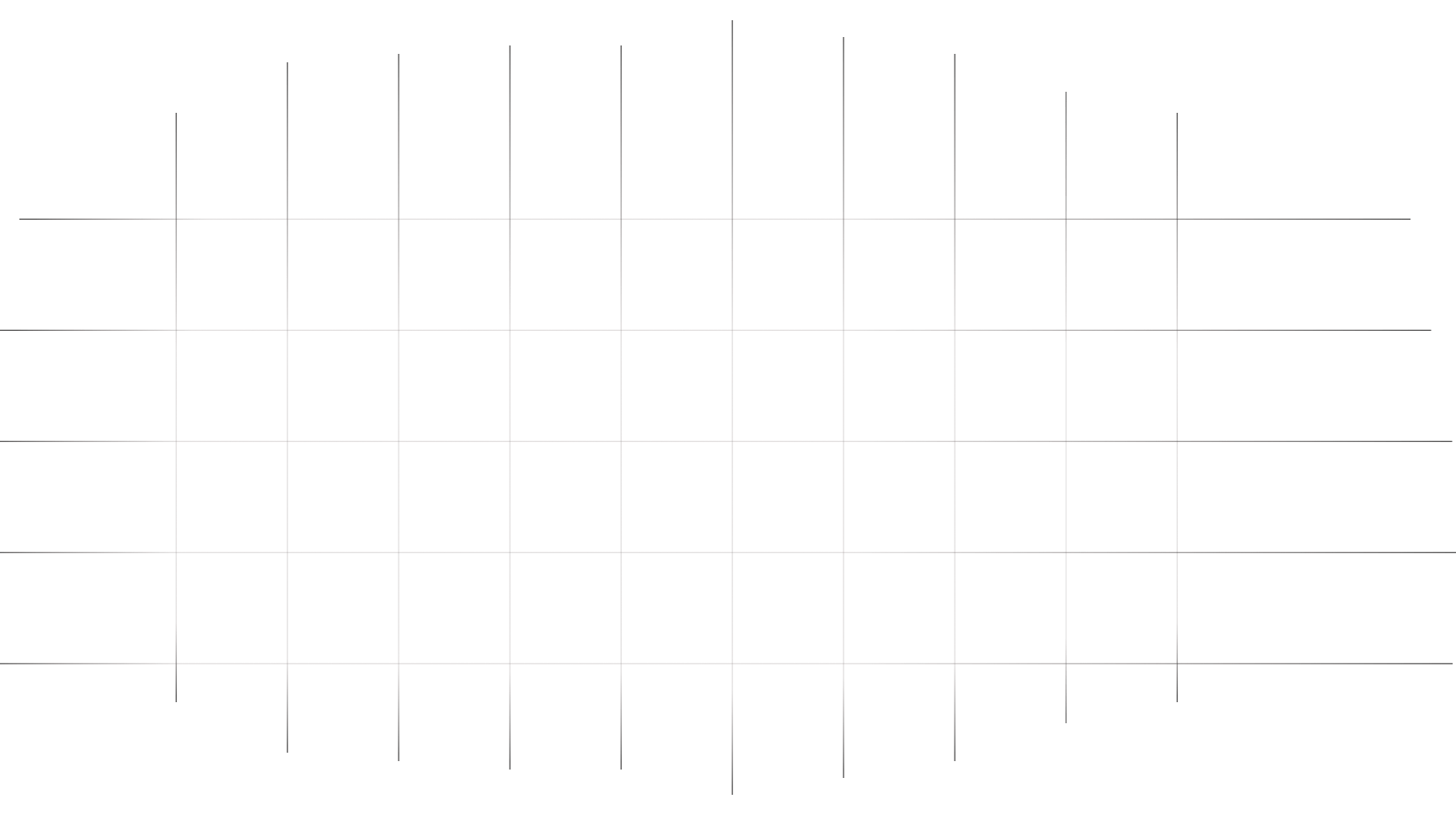 Background grid